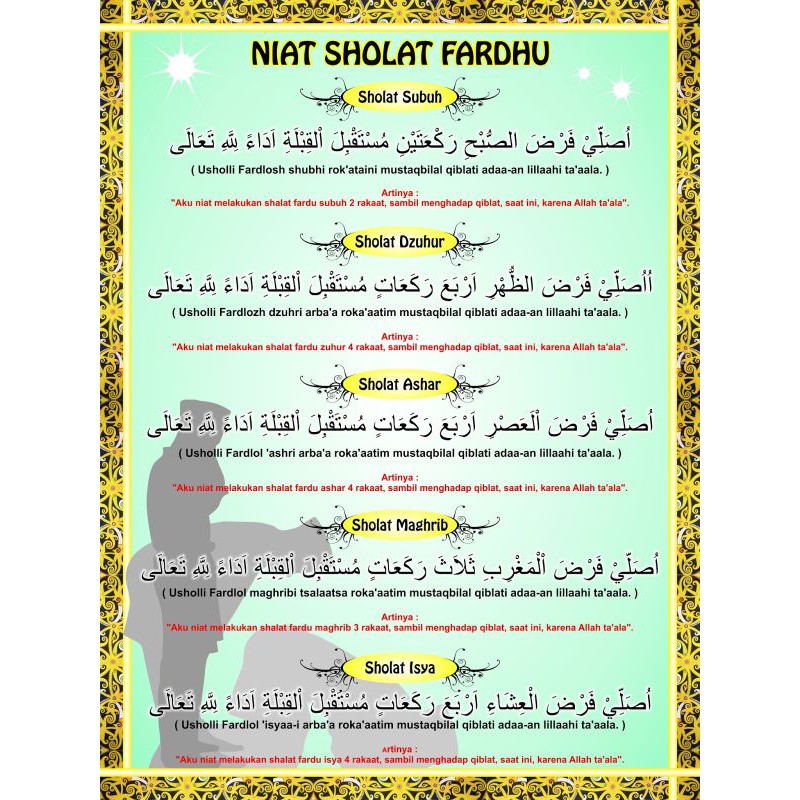 niat sholat ba da subuh