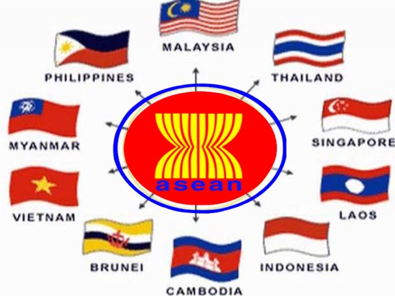 negara asean anggota daftar organisasi bendera persemakmuran oki kumpulan usul asal thailand penjelasannya unsur kerjasama islam arti simbol laos naviri