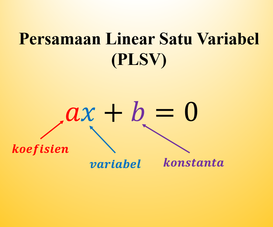 pengertian persamaan linear dua variabel terbaru