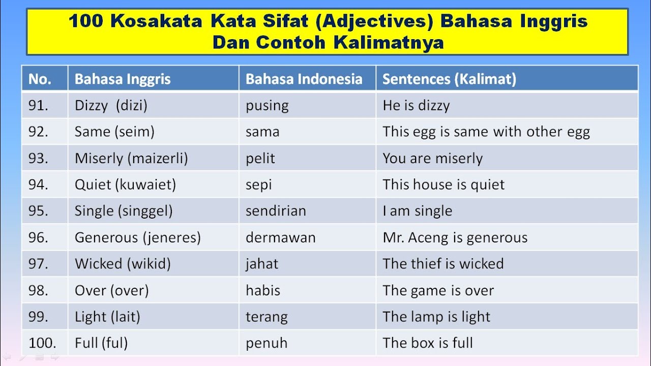 arti kembar dalam bahasa inggris terbaru