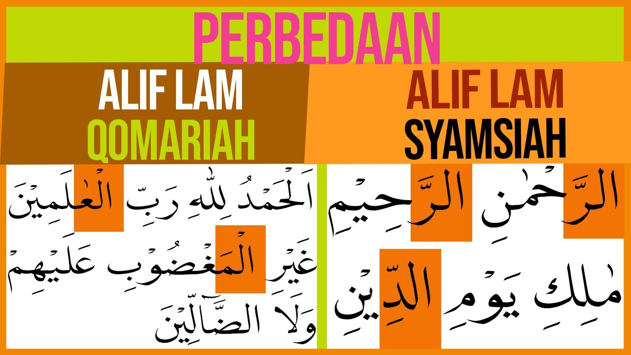 lam alif hukum bacaan