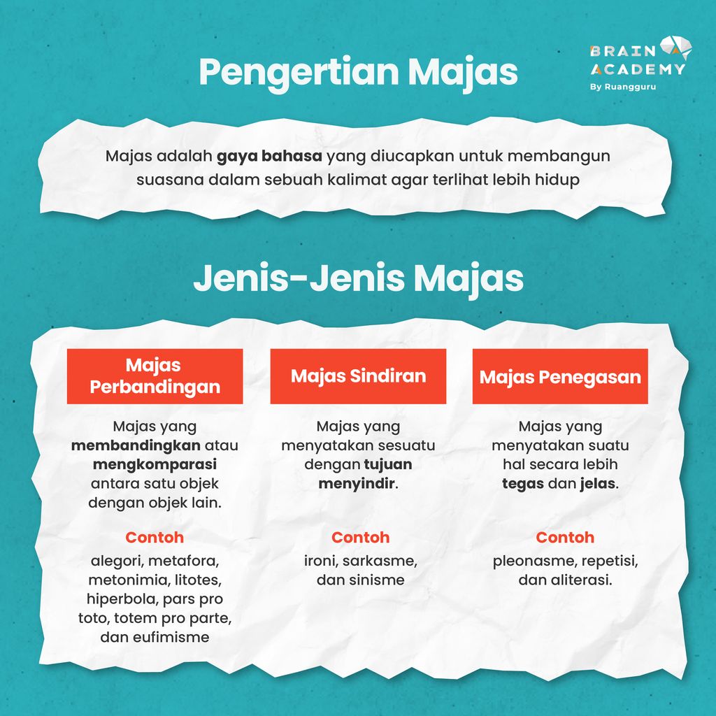 majas jenis pengertian nekopencil beserta contohnya