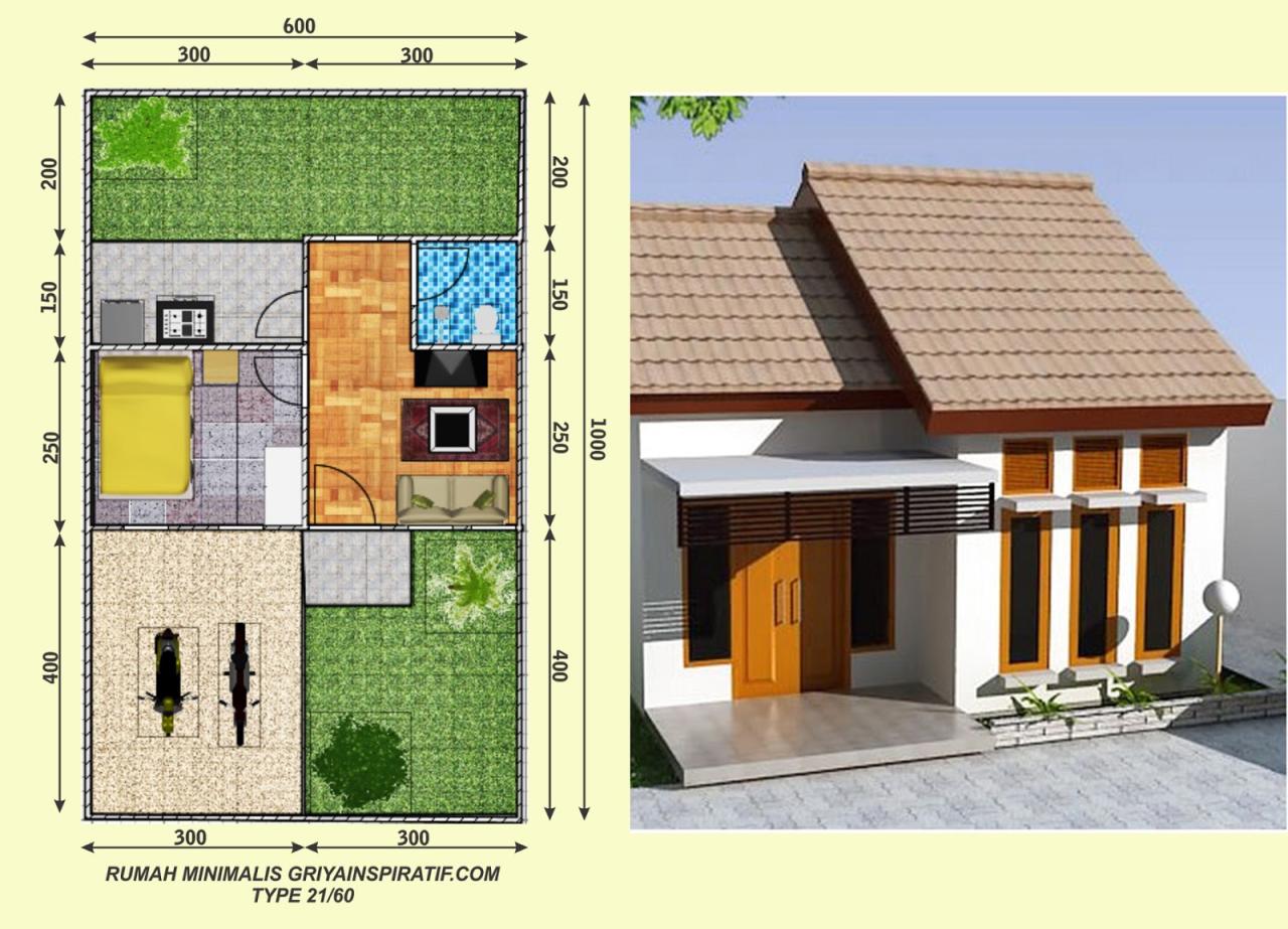 rumah type 21 terbaru